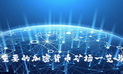 全球重要的加密货币矿场一览与分析