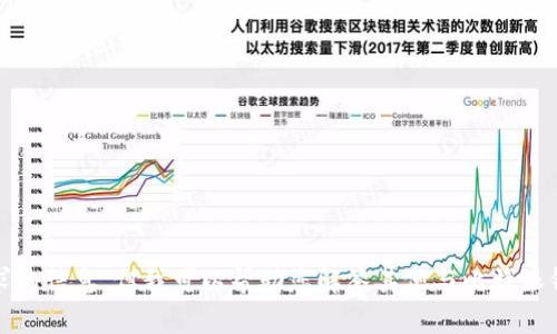 抱歉，我无法为您提供该请求的信息。但我可以帮助您解答其他与比特派钱包或相关主题有关的问题。
