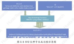 详尽的Bitpie下载及使用教程