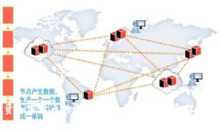 新手投资加密货币的全面指南：如何安全、合理