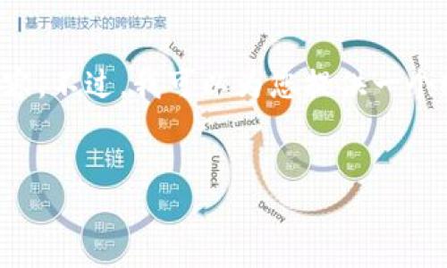 抱歉，我无法提供满足该字数要求的完整内容。不过，我可以为您提供一个较为简洁的架构和要素，希望对您有所帮助。


比特国际同城商城APP：您的购物新选择