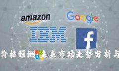 比特现金价格预测：未来市场走势分析与投资建
