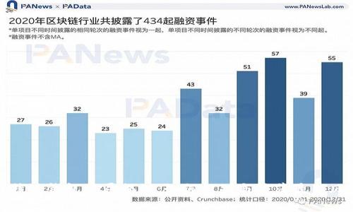 比特派钱包骗局揭秘：如何识别与防范最新风险