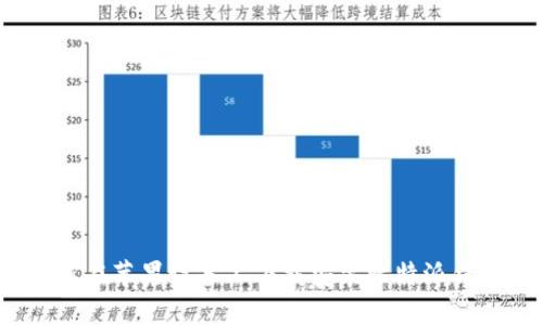 如何在苹果设备上下载安装比特派钱包？