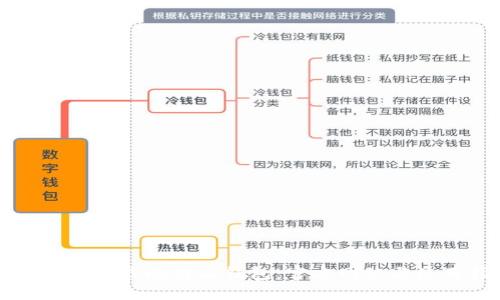 如何安全下载比特派钱包：官方网站与使用指南