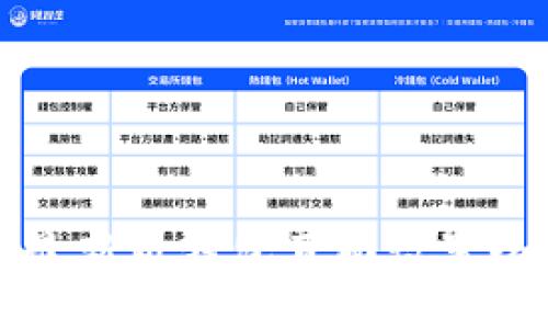 比特派最新版钱包页面设置全面指南