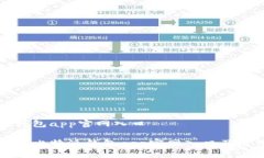 比特派钱包app官网入口全面解析比特派钱包app官