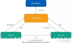 比特派TRX兑换次数详解：如何高效安全地进行T