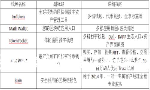 菏泽加密货币索赔指南：如何保护您的投资权益