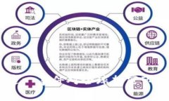 加密货币之王被抓：这一事件对全球加密市场的