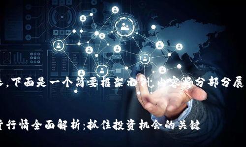 由于篇幅较长，下面是一个简要框架示例，内容将分部分展示，供您参考。


加密货币现货行情全面解析：抓住投资机会的关键