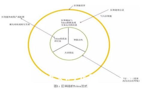 比特派钱包交易手续费详解及策略