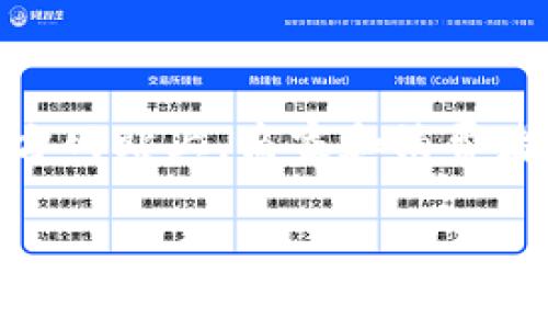 比特支付官方网站通常是指提供比特币及其他加密货币支付功能的网站或平台。在这种官方网站上，商家和消费者可以通过比特币进行交易，解决传统支付方式中的一些问题，如交易费用高、处理时间长等。

比特支付官方网站：简化加密货币支付的未来