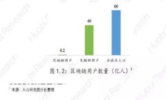 比特派钱包转账手续费详解：让你的每一笔转账