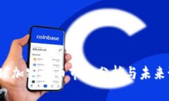  全球加密货币市值分析与未来预测