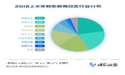 加密货币的成功：现状与未来展望