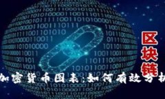 深入解读加密货币图表：如何有效分析市场趋势