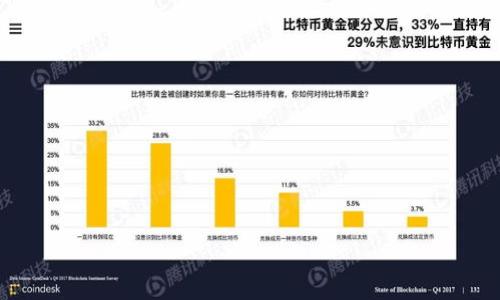 

加密货币未来规划：技术、监管与市场趋势的全面解析