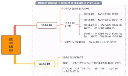 全面解读TRON加密数字货币：未来的无边界互联网平台