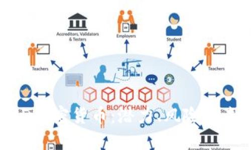 和关键词

了解DMD加密货币：潜力、风险与未来发展