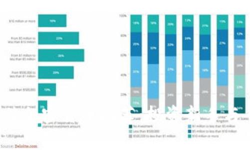 2023年最佳加密货币推荐：投资新手与专家的指南
