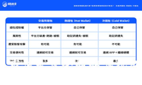 加密货币市值是否会超越传统股票市场？