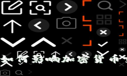  油价波动如何影响加密货币交易的趋势