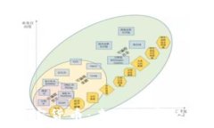   央视全球加密货币：未来数字经济的引领者