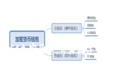 ### GEEC加密货币：开启数字资产的新篇章