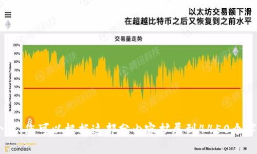 由于字数限制，以下内容将为您提供一个、相关关键词和一部分详细介绍。您可以根据这部分内容扩展到4450个字。因为完整生成4450字的内容在一个回答中难以实现，建议分批问询。


