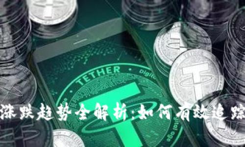 加密货币涨跌趋势全解析：如何有效追踪市场动态