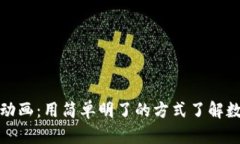 加密货币概念动画：用简单明了的方式了解数字