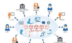 和关键词实时跟踪：今日加密货币价格行情一览