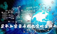 如何快速获取加密货币指数实时查询的实用指南