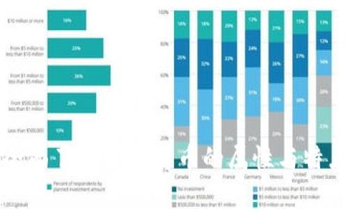 全面了解加密货币的属性与特点