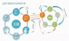 加密货币的变迁：探索数字货币的演进与未来展