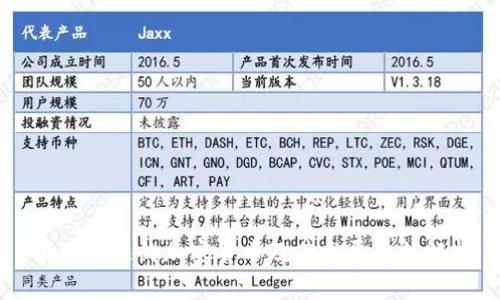 国内合法的加密货币及其发展现状解析