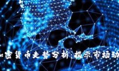 2023年数字加密货币走势分析：揭示市场动态与投