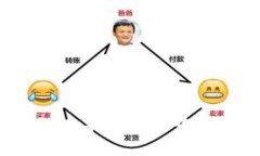 加密货币的未来发展趋势：挑战与机遇