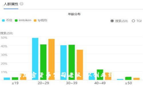如何成为成功的加密货币公司老板：从创业到管理的全方位指南