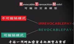 千禧一代对加密货币的期望与需求