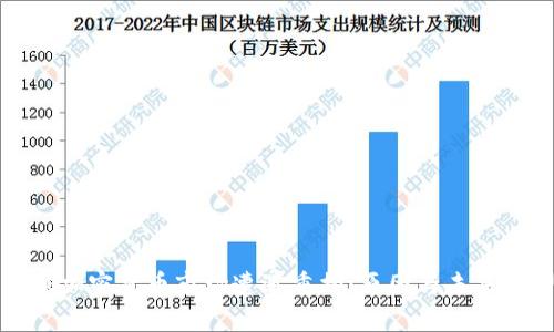 全球加密货币市场遭遇重挫：原因与未来展望