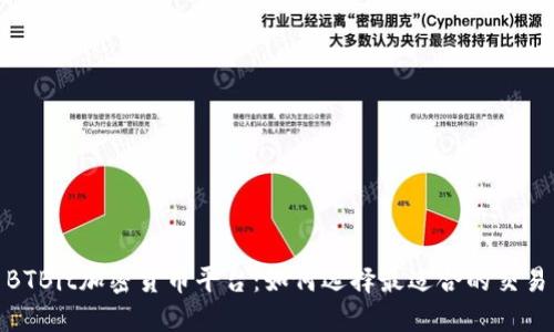 探索BTBit加密货币平台：如何选择最适合的交易策略