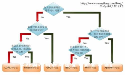: 让外国人购买加密货币是否合法？
