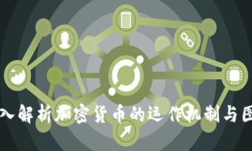 深入解析加密货币的运作机制与图示
