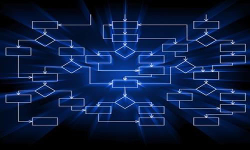 

深入了解加密货币的许可机制：如何确保安全与合规性