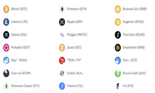 加密货币交易的时间限制及其策略指南