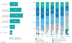加密货币平台暂停：影响、原因及应对策略