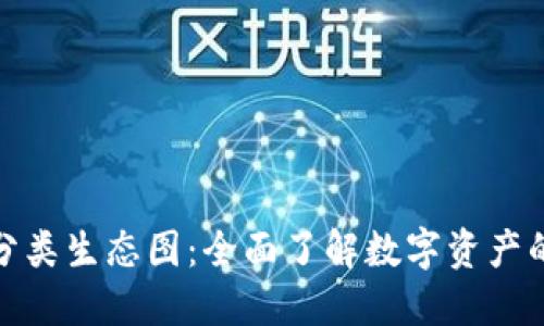 加密货币分类生态图：全面了解数字资产的生态系统