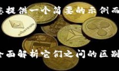 由于字数限制，我将为您提供一个简要的示例而